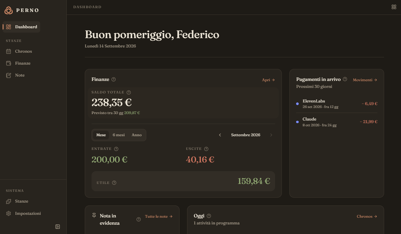 Dashboard di Perno con le stanze Finanze, Chronos e Note