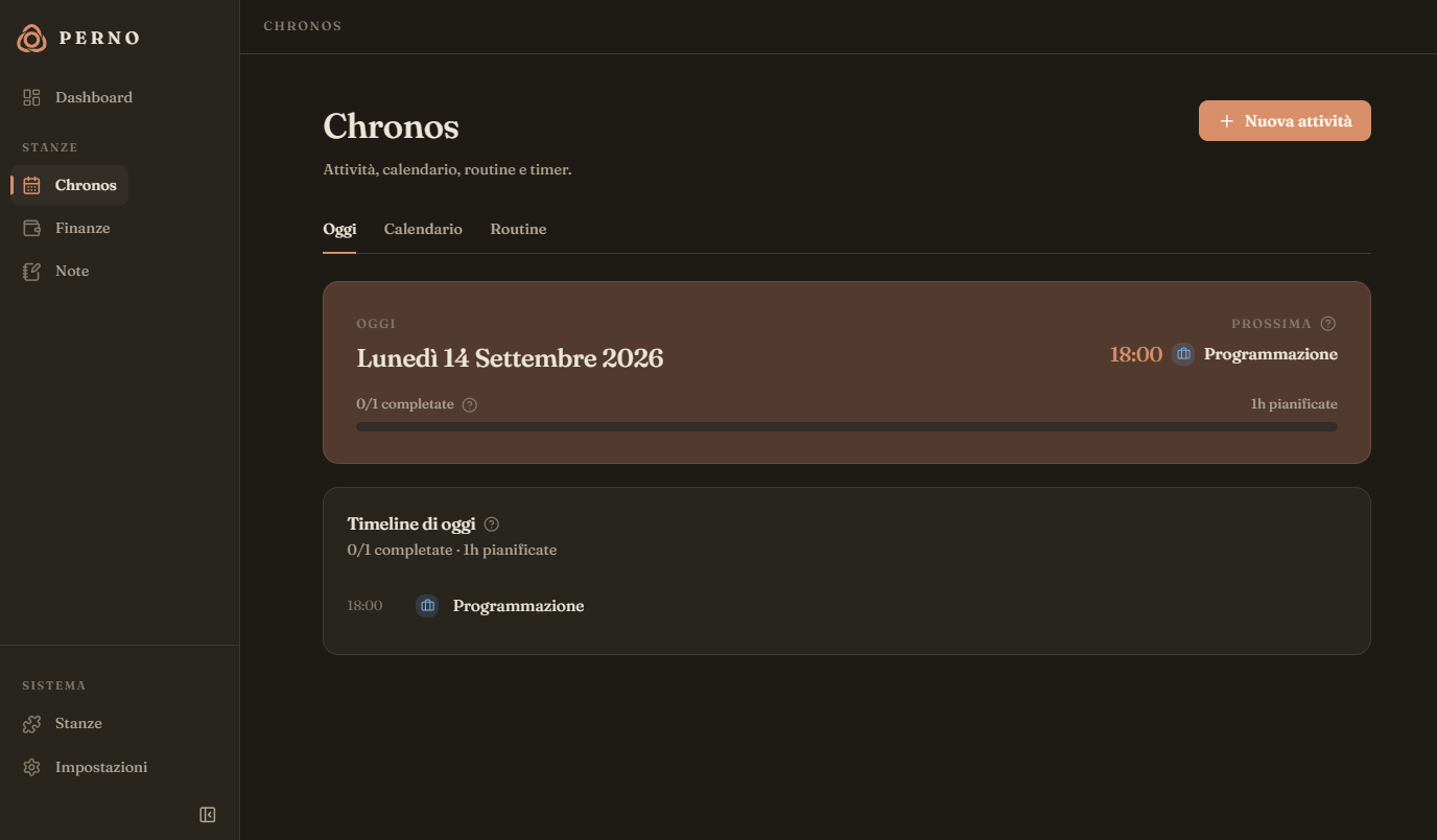 Stanza Chronos: attività, calendario e routine