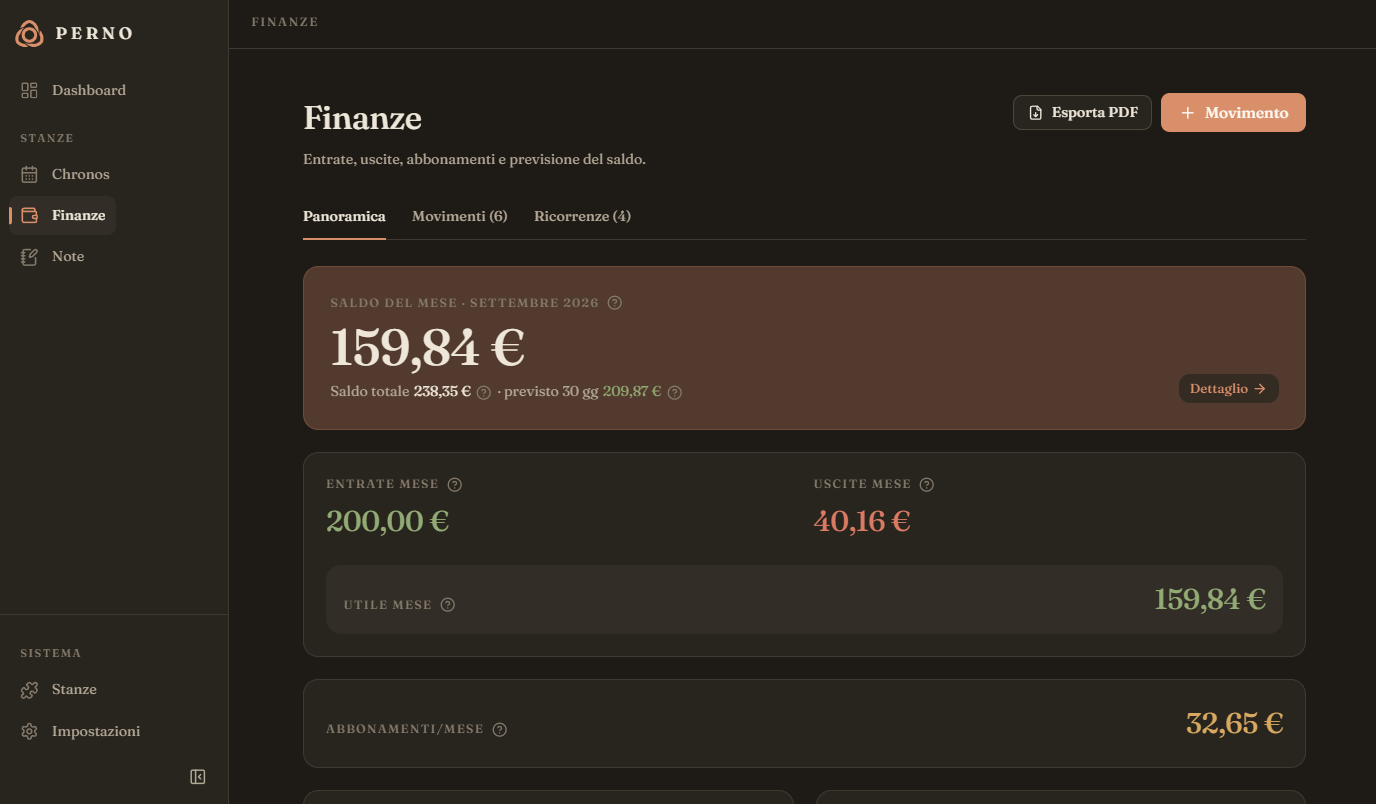 Stanza Finanze: panoramica di entrate, uscite e saldo